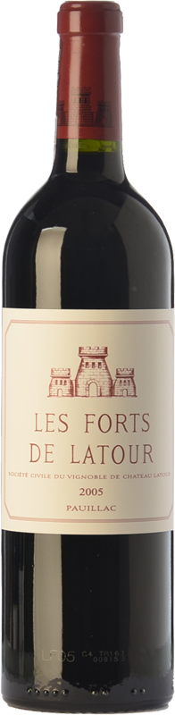 Les Forts de Latour 2018